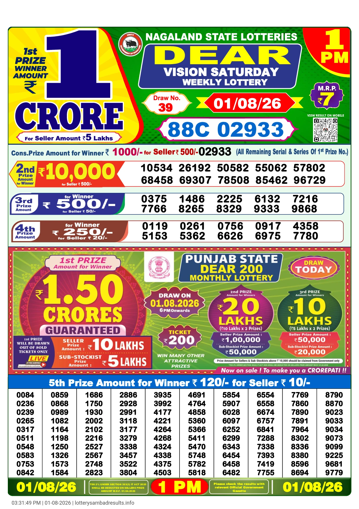 Lottery Sambad Result 1 PM 1 August, 2026