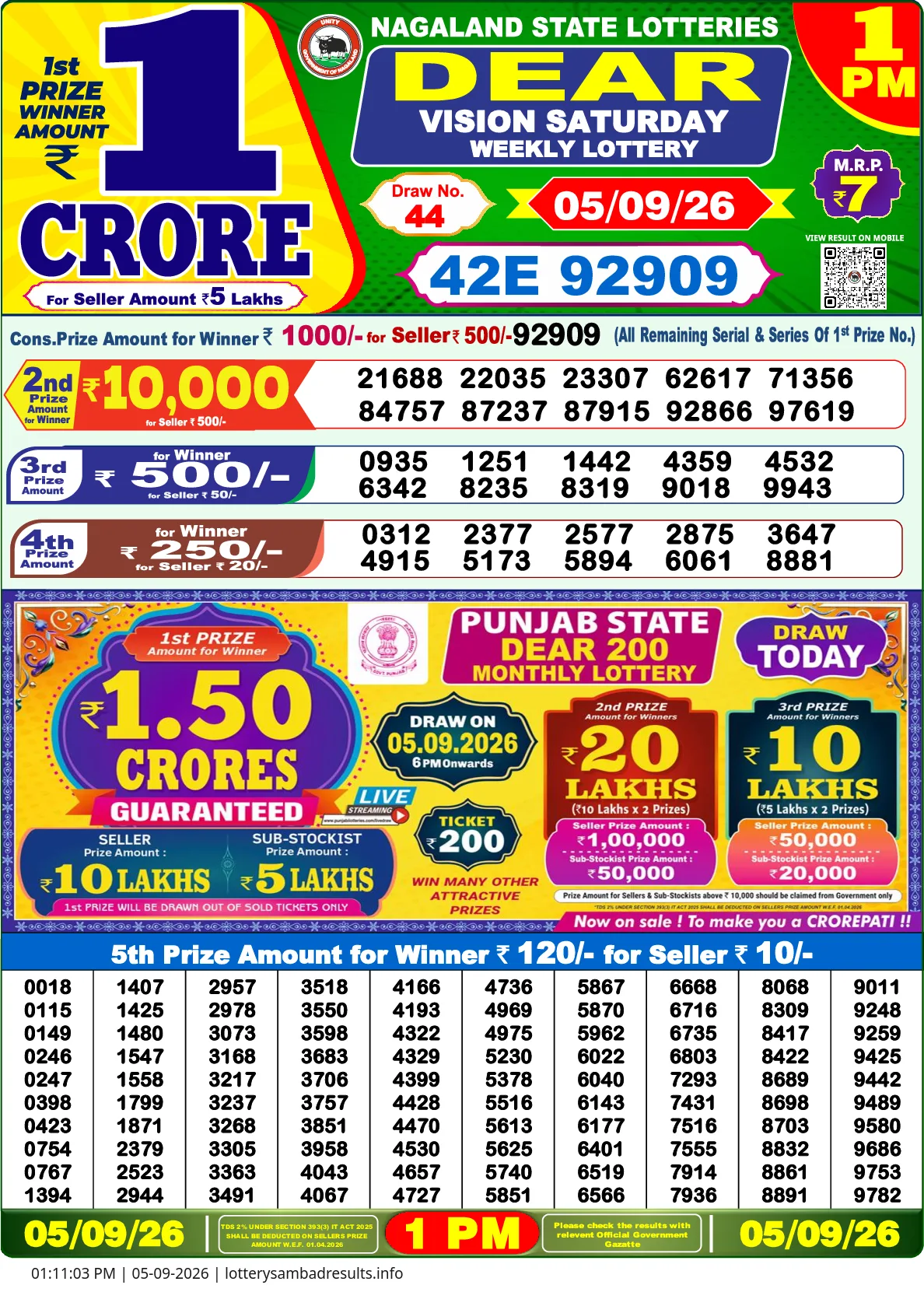 Lottery Sambad Result 1 PM 5 September, 2026