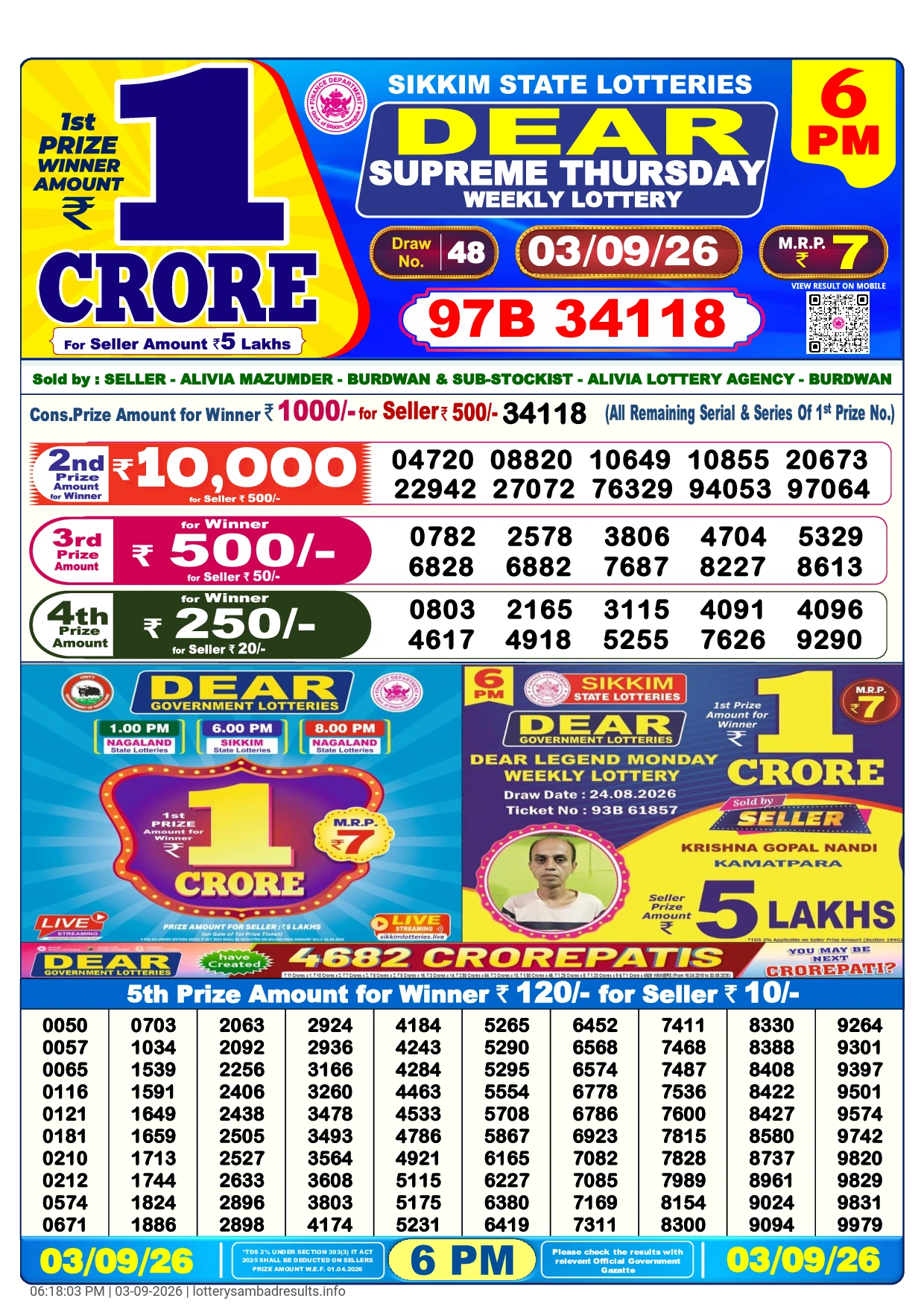 Lottery Sambad Result 6 PM 3 September, 2026