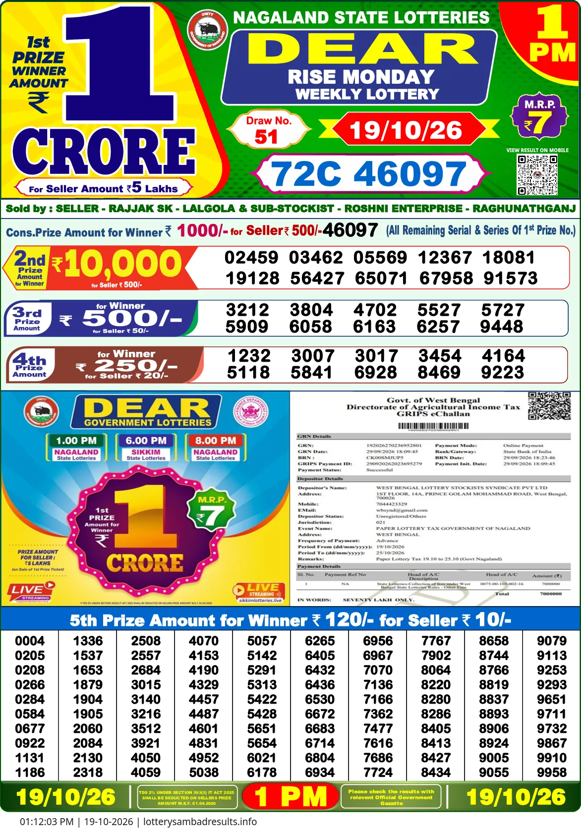 Lottery Sambad Result 1 PM 19 October, 2026