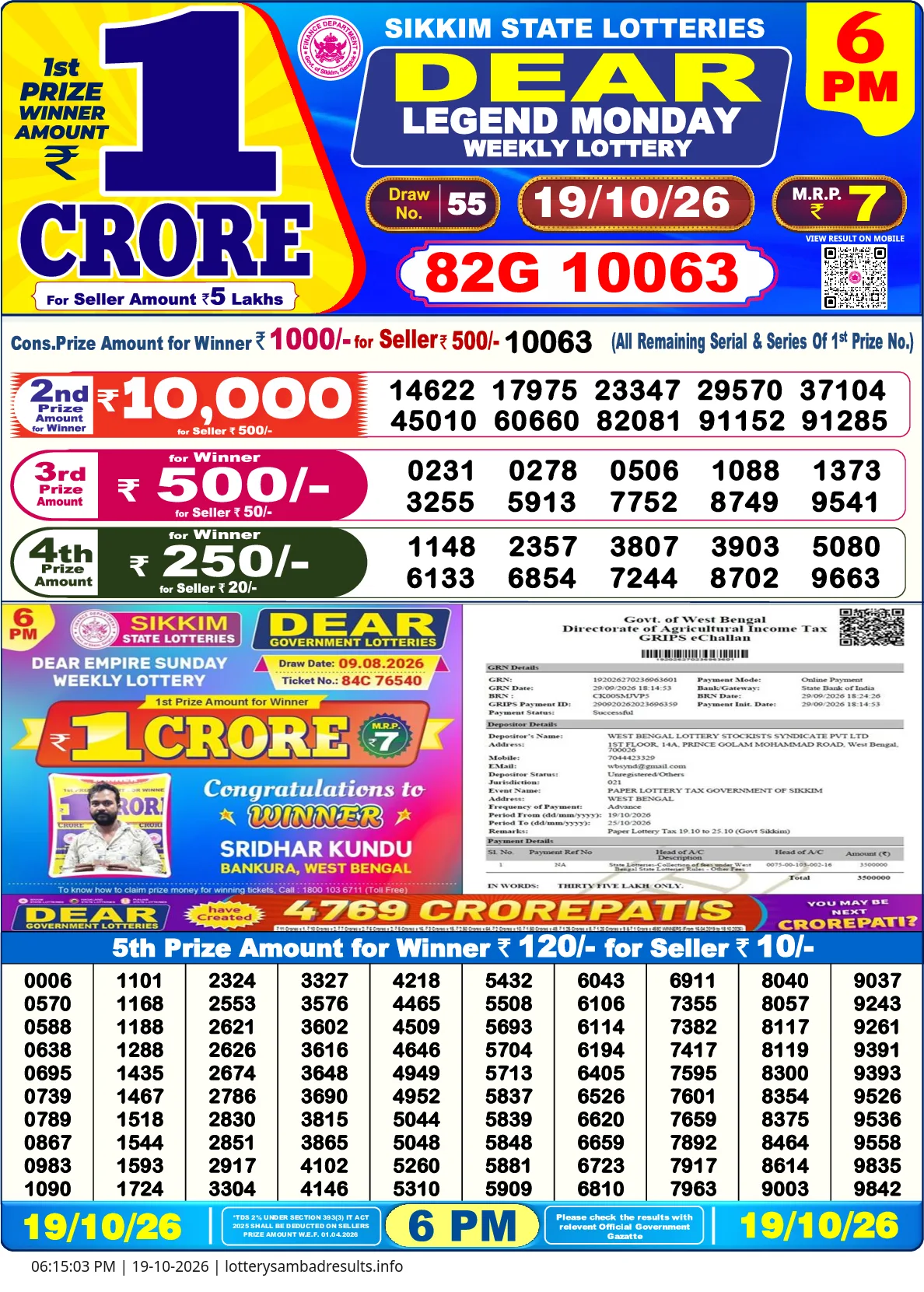 Lottery Sambad Result 6 PM 19 October, 2026