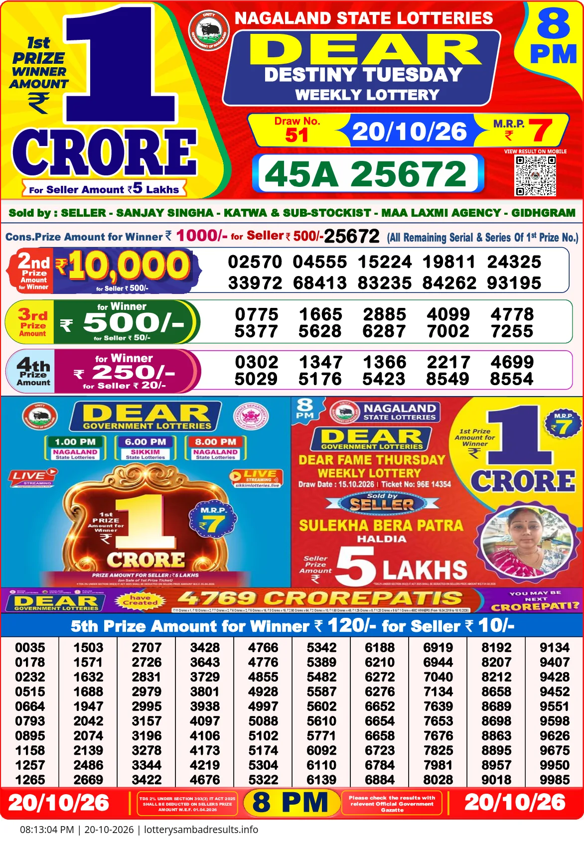 Lottery Sambad Result 8 PM 20 October, 2026